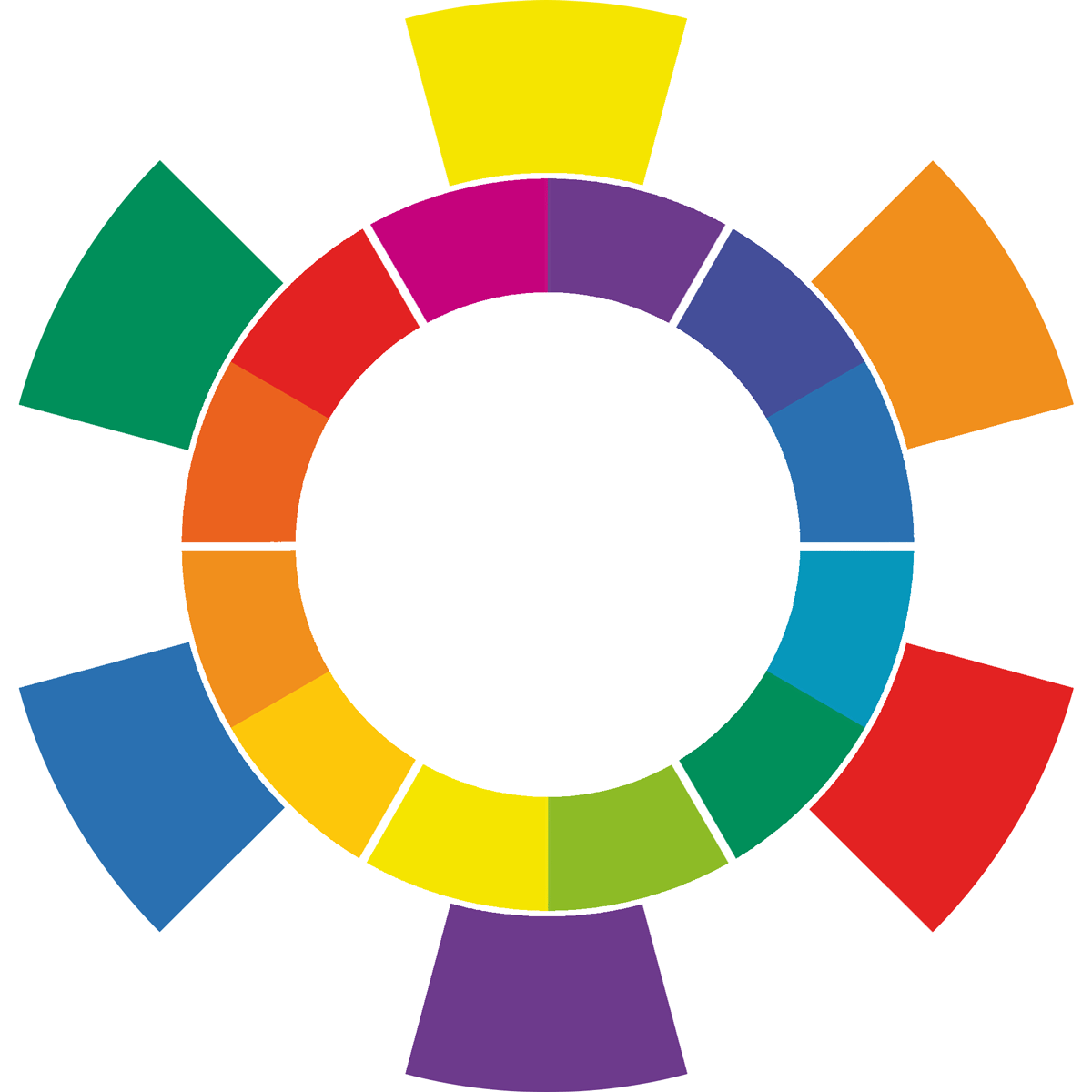 Geteilte Komplementär-Farbharmonien
